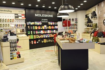 辦公用品店起名,辦公用品店名字大全